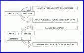 Haga click para ampliar la imagen